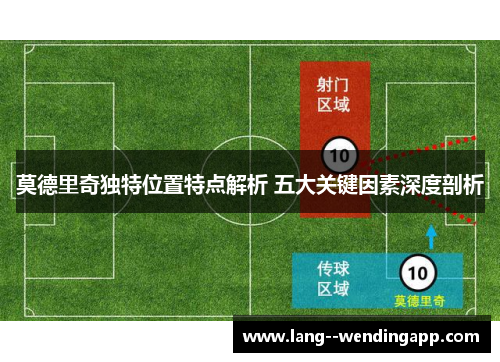 莫德里奇独特位置特点解析 五大关键因素深度剖析 莫德里奇独特位置特点解析 五大关键因素深度剖析