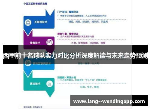 西甲前十名球队实力对比分析深度解读与未来走势预测