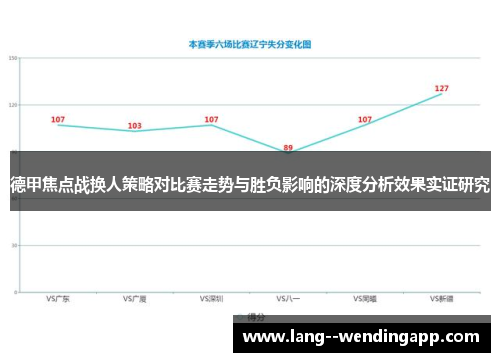 德甲焦点战换人策略对比赛走势与胜负影响的深度分析效果实证研究