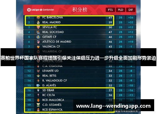 赛前世界杯国家队赛程提醒引爆关注保级压力进一步升级全面加剧形势紧迫 赛前世界杯国家队赛程提醒引爆关注保级压力进一步升级全面加剧形势紧迫