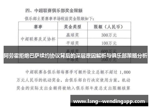 阿劳霍拒绝巴萨续约协议背后的深层原因解析与俱乐部策略分析