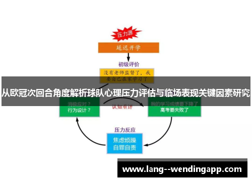 从欧冠次回合角度解析球队心理压力评估与临场表现关键因素研究
