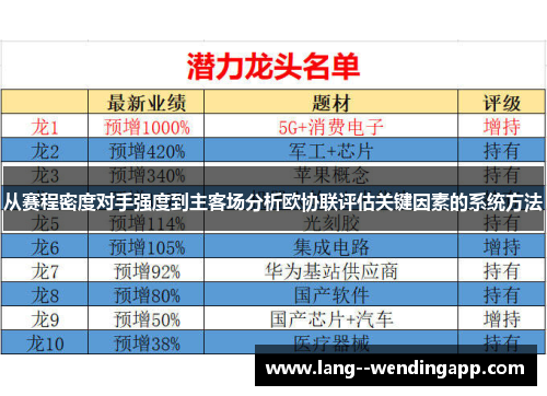 从赛程密度对手强度到主客场分析欧协联评估关键因素的系统方法