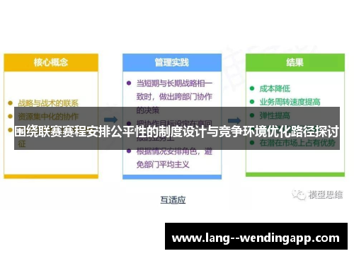 围绕联赛赛程安排公平性的制度设计与竞争环境优化路径探讨 围绕联赛赛程安排公平性的制度设计与竞争环境优化路径探讨
